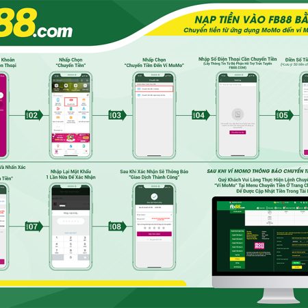 Các bước nạp tiền qua momo vào tài khoản FB88