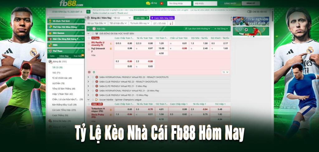 Kèo bóng đá Fb88