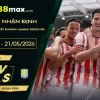 Soi kèo trận Freiburg vs Aston Villa lúc 02h00 ngày 21/05.
