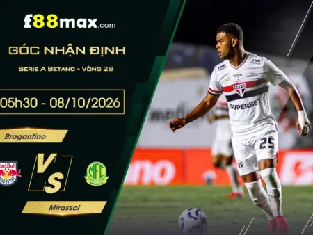 Soi Kèo Bragantino vs Mirassol, 05h30 Ngày 08/10
